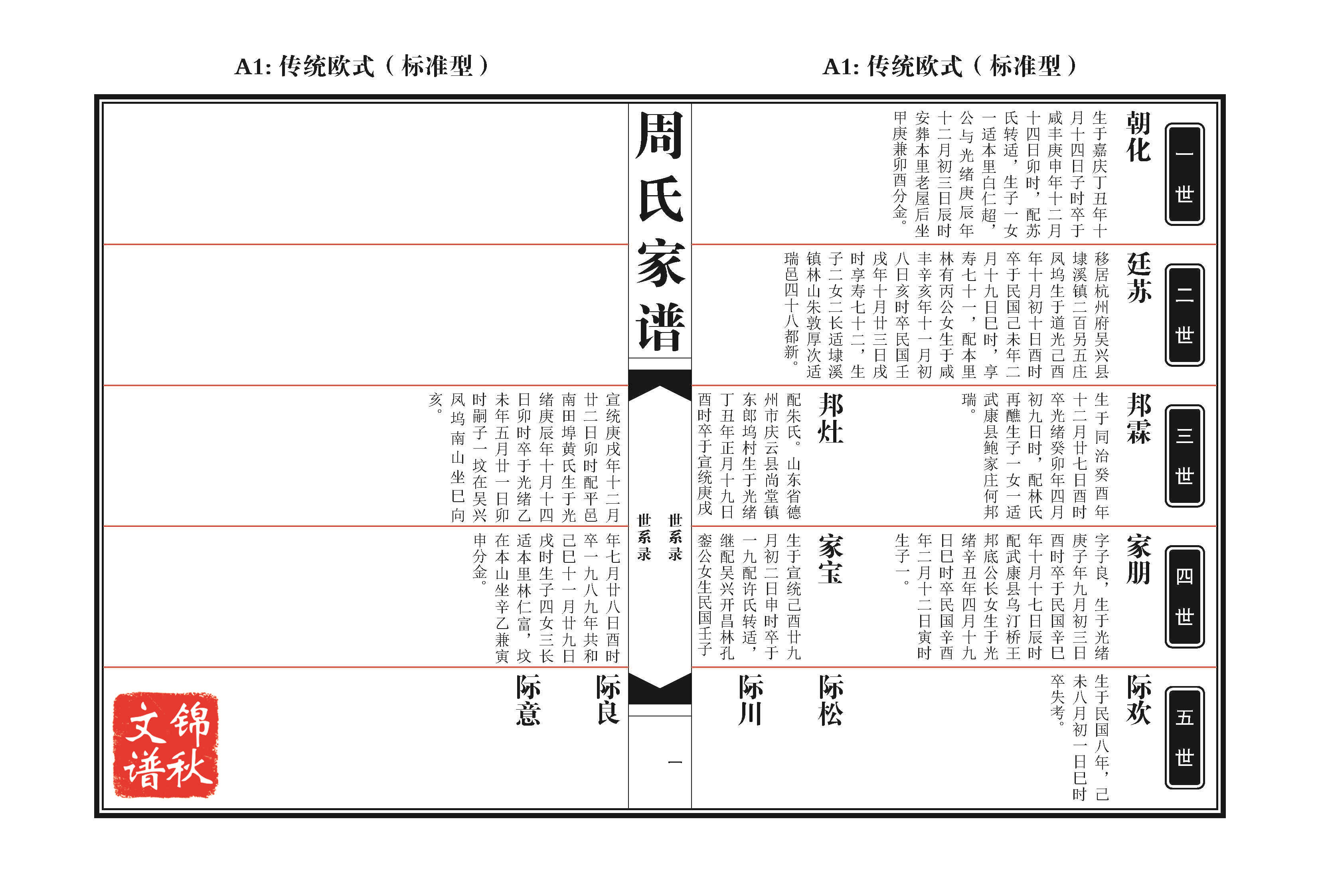 傳統(tǒng)歐式家譜格式樣本圖