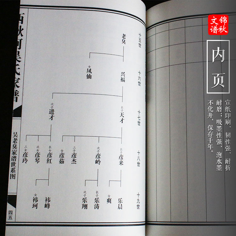 鄭州西耿河吳氏家譜宣紙內(nèi)頁