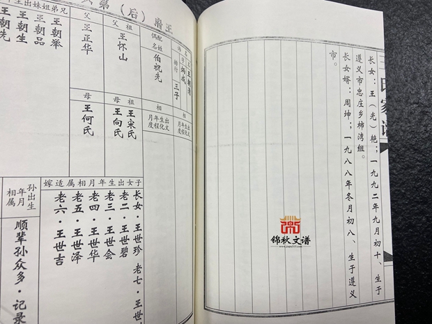 王氏家譜編修樣書郵寄稿