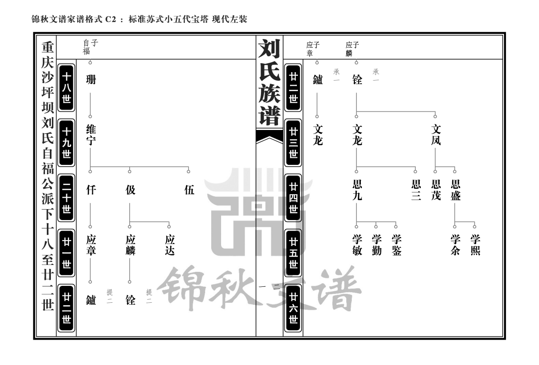 家譜格式-標(biāo)準(zhǔn)蘇式小五代寶塔現(xiàn)代左裝